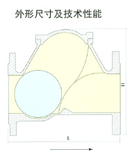 壓力排水用球型污水止回閥